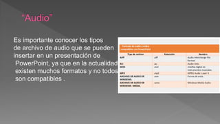 Es importante conocer los tipos
de archivo de audio que se pueden
insertar en un presentación de
PowerPoint, ya que en la actualidad,
existen muchos formatos y no todos
son compatibles .
 