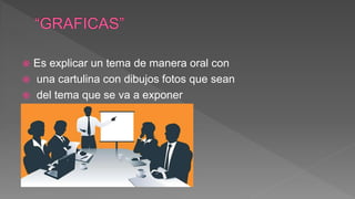  Es explicar un tema de manera oral con
 una cartulina con dibujos fotos que sean
 del tema que se va a exponer
 