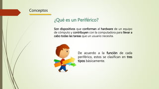 Conceptos
¿Qué es un Periférico?
Son dispositivos que conforman al hardware de un equipo
de cómputo y contribuyen con la computadora para llevar a
cabo todas las tareas que un usuario necesita.
De acuerdo a la función de cada
periférico, estos se clasifican en tres
tipos básicamente.
 