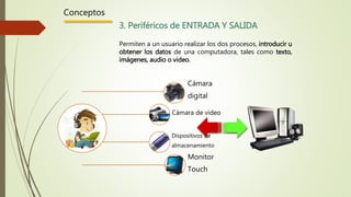 Conceptos
3. Periféricos de ENTRADA Y SALIDA
Permiten a un usuario realizar los dos procesos, introducir u
obtener los datos de una computadora, tales como texto,
imágenes, audio o video.
.
Cámara
digital
Cámara de video
Dispositivos de
almacenamiento
Monitor
Touch
 