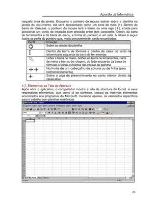 Apostila de Informática
naquela área da janela. Enquanto o ponteiro do mouse estiver sobre a planilha na
janela do documento, ele será apresentado como um sinal de mais (+). Dentro da
barra de fórmulas, o ponteiro do mouse terá a forma de uma viga ( I ), criada para
posicionar um ponto de inserção com precisão entre dois caracteres. Dentro da barra
de ferramentas e da barra de menu, a forma do ponteiro é um seta. A tabela a seguir
ilustra os perfis do ponteiro que, muito provavelmente, serão encontrados.
Perfil Posição
Sobre as células da planilha
Dentro da barra de fórmula e dentro da caixa de texto na
extremidade esquerda da barra de ferramentas
Sobre a barra de títulos, botões na barra de ferramentas, barra
de menu e barras de rolagem, do lado esquerdo da barra de
fórmulas e sobre as bordas das células da planilha
No limite de um cabeçalho de coluna ou de linha (para
redimensionamento)
Sobre a alça de preenchimento no canto inferior direito da
célula ativa
4.7. Elementos da Tela de Abertura
Após abrir o aplicativo, o computador mostra a tela de abertura do Excel e seus
respectivos elementos, que como já se conhece, possui os mesmos elementos
encontrados nos programas da Microsoft, mudando apenas, os elementos específicos
para o trabalho com planilhas eletrônicas.
26
 