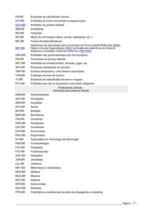 FM.BR Empresas de radiodifusão sonora
G12.BR Entidades de ensino de primeiro e segundo grau
GOV.BR Entidades do governo federal
IMB.BR Imobiliárias
IND.BR Industrias
INF.BR Meios de informação (rádios, jornais, bibliotecas, etc..)
MIL.BR Forças Armadas Brasileiras
Detentores de autorização para os serviços de Comunicação Multimídia (SCM),
NET.BR Rede e Circuito Especializado (SLE) da Anatel e/ou detentores de Sistema
Autônomo conectado a Internet conforme o RFC1930
ORG.BR Entidades não governamentais sem fins lucrativos
PSI.BR Provedores de serviço Internet
REC.BR Atividades de entretenimento, diversão, jogos, etc...
SRV.BR Empresas prestadoras de serviços
TMP.BR Eventos temporários, como feiras e exposições
TUR.BR Entidades da área de turismo
TV.BR Empresas de radiodifusão de sons e imagens
ETC.BR Entidades que não se enquadram nas outras categorias
Profissionais Liberais
(Somente para pessoas físicas)
ADM.BR Administradores
ADV.BR Advogados
ARQ.BR Arquitetos
ATO.BR Atores
BIO.BR Biólogos
BMD.BR Biomédicos
CIM.BR Corretores
CNG.BR Cenógrafos
CNT.BR Contadores
ECN.BR Economistas
ENG.BR Engenheiros
ETI.BR Especialista em Tecnologia da Informação
FND.BR Fonoaudiólogos
FOT.BR Fotógrafos
FST.BR Fisioterapeutas
GGF.BR Geógrafos
JOR.BR Jornalistas
LEL.BR Leiloeiros
MAT.BR Matemáticos e Estatísticos
MED.BR Médicos
MUS.BR Músicos
NOT.BR Notários
NTR.BR Nutricionistas
ODO.BR Dentistas
PPG.BR Publicitários e profissionais da área de propaganda e marketing
_____________________________________________________________________ Página - 17 -
 