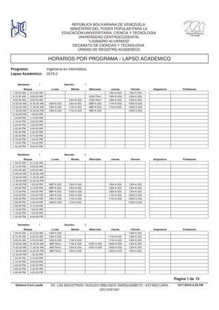 HORARIOS POR PROGRAMA - LAPSO ACADEMICO
Programa: Ingeniería en Informática
Lapso Academico: 2016-2
REPÚBLICA BOLIVARIANA DE VENEZUELA
MINISTERIO DEL PODER POPULAR PARA LA
EDUCACIÓN UNIVERSITARIA, CIENCIA Y TECNOLOGÍA
UNIVERSIDAD CENTROCCIDENTAL
"LISANDRO ALVARADO"
DECANATO DE CIENCIAS Y TECNOLOGIA
UNIDAD DE REGISTRO ACADEMICO
Lunes Miercoles Jueves ViernesMartesBloque ProfesoresAsignatura
Semestre: 1 Sección: 1
1364 K-203 1354 K-2037.30.00 AM 8.15.00 AM
1022I Pen1 1364 K-203 1354 K-2038.15.00 AM 9.00.00 AM
1354 K-203 1022I Pen1 1364 K-203 1354 K-2039.05.00 AM 9.50.00 AM
1354 K-203 ABP K-203 1744 K-203 1933I K-20310.00.00 AM 1364 K-20510.45.00 AM
1744 K-203 ABP K-203 1744 K-203 1933I K-20310.50.00 AM 1364 K-20511.35.00 AM
1744 K-203 ABP K-203 1933I K-20311.35.00 AM 1364 K-20512.20.00 PM
12.40.00 PM 1.25.00 PM
1.25.00 PM 2.10.00 PM
2.15.00 PM 3.00.00 PM
3.05.00 PM 3.50.00 PM
3.55.00 PM 4.40.00 PM
4.40.00 PM 5.25.00 PM
5.30.00 PM 6.15.00 PM
6.15.00 PM 7.00.00 PM
7.10.00 PM 7.55.00 PM
7.55.00 PM 8.40.00 PM
Lunes Miercoles Jueves ViernesMartesBloque ProfesoresAsignatura
Semestre: 1 Sección: 2
7.30.00 AM 8.15.00 AM
8.15.00 AM 9.00.00 AM
9.05.00 AM 9.50.00 AM
10.00.00 AM 10.45.00 AM
10.50.00 AM 11.35.00 AM
11.35.00 AM 12.20.00 PM
1354 K-205 1364 K-205 1354 K-20512.40.00 PM ABP K-2051.25.00 PM
1354 K-205 1364 K-205 1354 K-2051.25.00 PM ABP K-2052.10.00 PM
1022I K-205 1364 K-205 1354 K-2052.15.00 PM ABP K-2053.00.00 PM
1022I K-205 1744 K-205 1933I K-2053.05.00 PM 1364 K-2053.50.00 PM
1744 K-205 1744 K-205 1933I K-2053.55.00 PM 1364 K-2054.40.00 PM
1744 K-205 1933I K-2054.40.00 PM 1364 K-2055.25.00 PM
5.30.00 PM 6.15.00 PM
6.15.00 PM 7.00.00 PM
7.10.00 PM 7.55.00 PM
7.55.00 PM 8.40.00 PM
Lunes Miercoles Jueves ViernesMartesBloque ProfesoresAsignatura
Semestre: 1 Sección: 3
1364 K-2057.30.00 AM 1364 K-2058.15.00 AM
1744 K-205 1364 K-2058.15.00 AM 1364 K-2059.00.00 AM
1744 K-205 1744 K-205 1364 K-2059.05.00 AM 1364 K-2059.50.00 AM
1744 K-205 1022I K-205 1933I K-205 1354 K-20510.00.00 AM ABP Pen210.45.00 AM
1354 K-205 1022I K-205 1933I K-205 1354 K-20510.50.00 AM ABP Pen211.35.00 AM
1354 K-205 1933I K-205 1354 K-20511.35.00 AM ABP Pen212.20.00 PM
12.40.00 PM 1.25.00 PM
1.25.00 PM 2.10.00 PM
2.15.00 PM 3.00.00 PM
3.05.00 PM 3.50.00 PM
3.55.00 PM 4.40.00 PM
4.40.00 PM 5.25.00 PM
15/11/2016 6.59 PM
Pagina 1 de 15
Sistema Cum Laude AV. LAS INDUSTRIAS. NUCLEO OBELISCO. BARQUISIMETO - ESTADO LARA.
02512591581
 