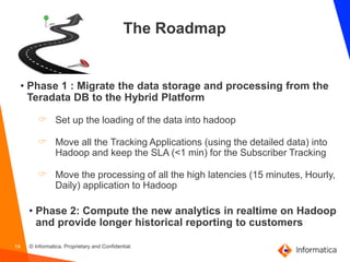 14 © Informatica. Proprietary and Confidential.
The Roadmap
• Phase 1 : Migrate the data storage and processing from the
Teradata DB to the Hybrid Platform
 Set up the loading of the data into hadoop
 Move all the Tracking Applications (using the detailed data) into
Hadoop and keep the SLA (<1 min) for the Subscriber Tracking
 Move the processing of all the high latencies (15 minutes, Hourly,
Daily) application to Hadoop
• Phase 2: Compute the new analytics in realtime on Hadoop
and provide longer historical reporting to customers
 