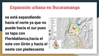 Expansión urbana en Bucaramanga
se está expandiendo
hacia el norte ya que no
puede hacia el sur pues
se tapa con
Floridablanca,hacia el
este con Girón y hacia el
oeste con piedecuesta
 