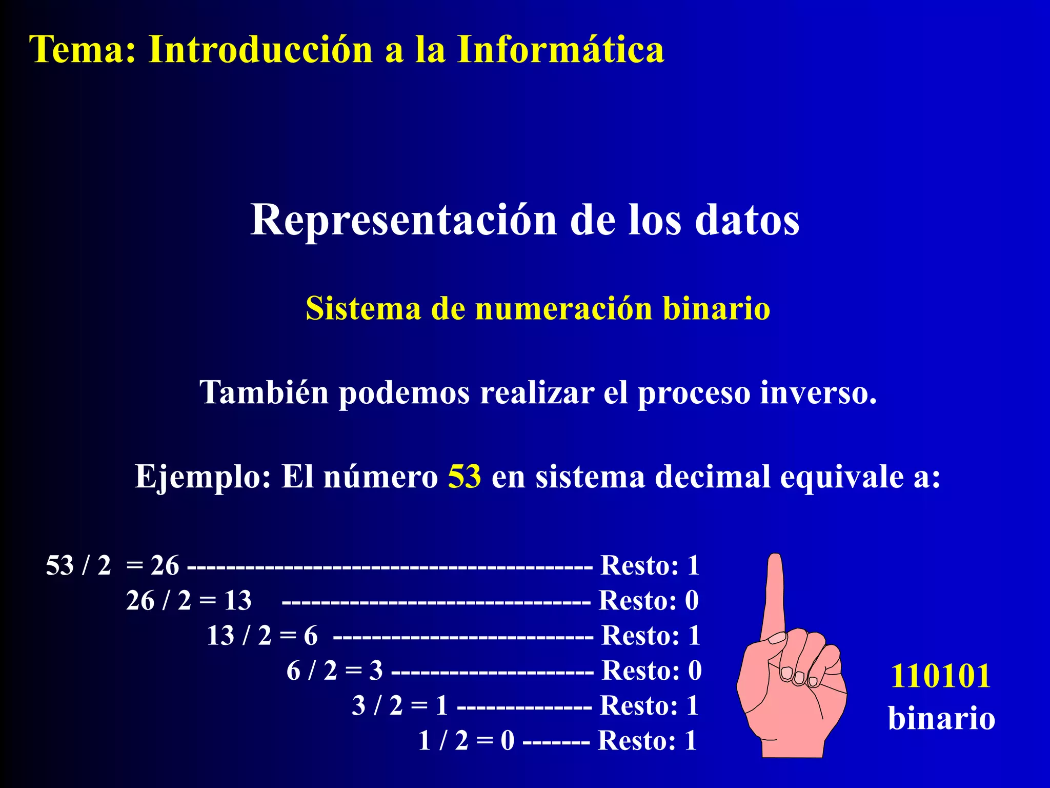 Sistema de numeración binario
También podemos realizar el proceso inverso.
Ejemplo: El número 53 en sistema decimal equivale a:
53 / 2 = 26 ------------------------------------------ Resto: 1
26 / 2 = 13 -------------------------------- Resto: 0
13 / 2 = 6 --------------------------- Resto: 1
6 / 2 = 3 --------------------- Resto: 0
3 / 2 = 1 -------------- Resto: 1
1 / 2 = 0 ------- Resto: 1
110101
binario
Representación de los datos
Tema: Introducción a la Informática
 