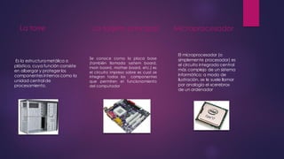 La torre
Es la estructura metálica o
plástica, cuya función consiste
en albergar y proteger los
componentes internos como la
unidad central de
procesamiento.
La tarjeta principal
Se conoce como la placa base
(también llamada system board,
main board, mother board, etc.) es
el circuito impreso sobre es cual se
integran todos los componentes
que permiten el funcionamiento
del computador
Microprocesador
El microprocesador (o
simplemente procesador) es
el circuito integrado central
más complejo de un sistema
informático; a modo de
ilustración, se le suele llamar
por analogía el «cerebro»
de un ordenador
 