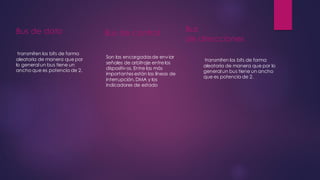 Bus de control
Son las encargadasde enviar
señales de arbitraje entrelos
dispositivos. Entre las más
importantes están las líneas de
interrupción,DMA y los
indicadores de estado
Bus de dato
transmiten los bits de forma
aleatoria de manera que por
lo general un bus tiene un
ancho que es potencia de 2.
Bus
de direcciones
transmiten los bits de forma
aleatoria de manera que por lo
general un bus tiene un ancho
que es potencia de 2.
 