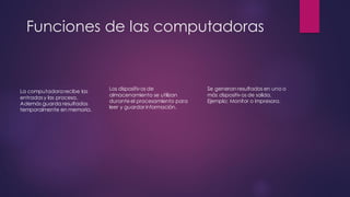 Funciones de las computadoras
Los dispositivos de
almacenamiento se utilizan
duranteel procesamiento para
leer y guardar información.
La computadora recibe las
entradasy las procesa.
Además guarda resultados
temporalmente en memoria.
Se generan resultados en uno o
más dispositivos de salida.
Ejemplo: Monitor o impresora.
 