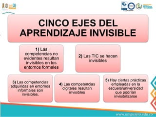 CINCO EJES DEL
APRENDIZAJE INVISIBLE
1) Las
competencias no
evidentes resultan
invisibles en los
entornos formales
3) Las competencias
adquiridas en entornos
informales son
invisibles.
4) Las competencias
digitales resultan
invisibles
2) Las TIC se hacen
invisibles
5) Hay ciertas prácticas
empleadas en la
escuela/universidad
que podrían
invisibilizarse
 