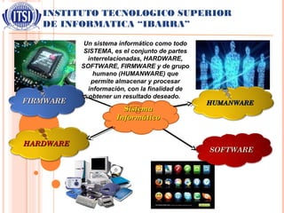 Humanware Informatica Informatica | PPT