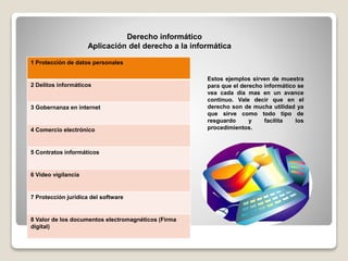 Derecho informático
Aplicación del derecho a la informática
1 Protección de datos personales
2 Delitos informáticos
3 Gobernanza en internet
4 Comercio electrónico
5 Contratos informáticos
6 Video vigilancia
7 Protección jurídica del software
8 Valor de los documentos electromagnéticos (Firma
digital)
Estos ejemplos sirven de muestra
para que el derecho informático se
vea cada día mas en un avance
continuo. Vale decir que en el
derecho son de mucha utilidad ya
que sirve como todo tipo de
resguardo y facilita los
procedimientos.