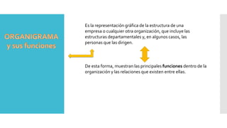 Es la representación gráfica de la estructura de una
empresa o cualquier otra organización, que incluye las
estructuras departamentales y, en algunos casos, las
personas que las dirigen.
De esta forma, muestran las principales funciones dentro de la
organización y las relaciones que existen entre ellas.
 