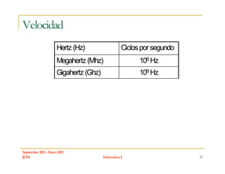Velocidad
                       Hertz (Hz)                    Ciclos por segundo
                       Megahertz (Mhz)                     106 Hz
                       Gigahertz (Ghz)                     109 Hz




Septiembre 2011 - Enero 2012
JCSA                                     Informática I                    27
 