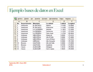 Ejemplo bases de datos en Excel




Septiembre 2011 - Enero 2012
JCSA                           Informática I   34
 