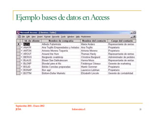 Ejemplo bases de datos en Access




Septiembre 2011 - Enero 2012
JCSA                           Informática I   35
 