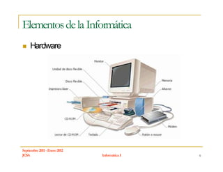 Elementos de la Informática
     Hardware




Septiembre 2011 - Enero 2012
JCSA                           Informática I   6
 