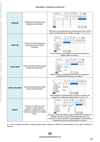 Informática – Esquemas e Resumos
www.quebrandoquestoes.com
100
SOMASE
Totaliza os argumentos que
obedecem a condição.
Ocorrerá a soma apenas dos números que forem menor
que 4 no intervalo de A1 até B4, ou seja, 1 + 2 + 3 = 6.
CONT.SE
Contam os argumentos que
obedecem às condições
definidas.
Será contado a quantidade de vezes que aparece a
palavra bola, no caso, 2.
CONT.NUM
Conta quantos números estão
na lista de argumentos.
Será contado a quantidade de vezes que aparece a
quantidade de números, no caso, 3.
CONT.VALORES
Conta quantos valores estão
na lista de argumentos.
Será contado a quantidade de números ou letras que
aparecem no intervalo selecionado, no caso, 10.
PROCV
Procura um valor em uma
coluna e, após acha-lo,
retoma o conteúdo de outra
coluna que pertence à mesma
linha.
No caso, a fórmula colocou para procurar por Carvalho no
intervalo A2 até C5. E por último especificou que ao
encontrar o nome Carvalho, apresentasse o valor contido
na terceira coluna da mesma linha, no caso 8.
$ = Tem a função de travar a célula, sendo assim, quando a célula for movimentada o seu valor continuará o
mesmo.
Licenciado
para
-
LEIDIANE
CONCEICAO
CARVALHO
-
undefined
-
Protegido
por
Eduzz.com
 