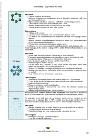 Informática – Esquemas e Resumos
www.quebrandoquestoes.com
105
Vantagens:
✓ Fácil de instalar e reconfigurar.
✓ Adicionar ou excluir uma topologia em anel de dispositivo exige que você mova
apenas duas conexões.
✓ O processo de solução de problemas é difícil em uma topologia em anel.
✓ A falha de um computador pode perturbar toda a rede.
✓ Oferece acesso igual a todos os computadores das redes.
✓ Verificação e confirmação de erros mais rápidas.
Desvantagens:
✓ Tráfego unidirecional.
✓ A quebra em um único anel pode causar a quebra de toda a rede.
✓ As LANs de alta velocidade dos dias modernos tornaram essa topologia menos
popular.
✓ No anel, os sinais de topologia estão circulando o tempo todo, o que desenvolve
um consumo de energia indesejado.
✓ É muito difícil solucionar problemas da rede em anel.
✓ Adicionar ou remover os computadores pode atrapalhar a atividade da rede.
Full Mesh
Nesta topologia, todos os nós ou dispositivos estão diretamente conectados uns
aos outros.
Vantagens:
✓ A rede pode ser expandida sem interromper os usuários atuais.
✓ Precisa de capacidade extra em comparação com outras topologias de LAN.
✓ Sem problemas de tráfego, pois os nós têm links dedicados.
✓ Links dedicados ajudam a eliminar o problema de tráfego.
✓ Uma topologia de malha é robusta.
✓ Ele tem vários links, portanto, se uma única rota for bloqueada, outras rotas
devem ser usadas para a comunicação de dados.
✓ Os links P2P facilitam o processo de isolamento da identificação de falhas.
✓ Ajuda a evitar as chances de falha da rede conectando todos os sistemas a um
nó central.
✓ Todo sistema tem sua privacidade e segurança.
Desvantagens:
✓ A instalação é complexa porque cada nó está conectado a todos os nós.
✓ É caro devido ao uso de mais cabos. Sem utilização adequada de sistemas.
✓ Implementação complicada.
✓ Requer mais espaço para links dedicados.
✓ Devido à quantidade de cabeamento e ao número de entradas e saídas, sua
implementação é cara.
✓ Requer um grande espaço para passar os cabos.
Híbrida
A topologia híbrida combina duas ou mais topologias. Você pode ver na arquitetura
acima de tal maneira que a rede resultante não exibe uma das topologias padrão.
Por exemplo, como você pode ver na imagem acima, em um escritório em um
departamento, a topologia Star e P2P é usada. Uma topologia híbrida sempre é
produzida quando duas topologias de rede básicas diferentes são conectadas.
Vantagens:
✓ Oferece o método mais fácil para detecção de erros e solução de problemas;
✓ Topologia de rede altamente eficaz e flexível;
✓ É escalonável para que você possa aumentar o tamanho da rede.
Desvantagens:
✓ O design da topologia híbrida é complexo;
✓ É um dos processos mais caros.
Licenciado
para
-
LEIDIANE
CONCEICAO
CARVALHO
-
undefined
-
Protegido
por
Eduzz.com
 