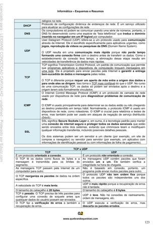 Informática – Esquemas e Resumos
www.quebrandoquestoes.com
123
relógios na rede.
DHCP
Protocolo de configuração dinâmica de endereços de rede. É um serviço utilizado
para atualizar as configurações de rede.
DNS
Os computadores só podem se comunicar usando uma série de números, portanto, o
DNS foi desenvolvido como uma espécie de “lista telefônica” que traduz o domínio
inserido no navegador em um IP legível por computador.
UDP
User Datagram Protocol (UDP) refere-se a um protocolo usado para comunicação
através da Internet. Ele é escolhido especificamente para aplicativos urgentes, como
jogos, reprodução de vídeos ou pesquisas de DNS (Domain Name System).
O UDP resulta em uma comunicação mais rápida porque não perde tempo
formando uma conexão firme com o destino antes de transferir os dados. Como o
estabelecimento da conexão leva tempo, a eliminação dessa etapa resulta em
velocidades de transferência de dados mais rápidas.
TCP
TCP significa Transmission Control Protocol, um padrão de comunicação que permite
que programas aplicativos e dispositivos de computação troquem mensagens em
uma rede. Ele é projetado para enviar pacotes pela Internet e garantir a entrega
bem-sucedida de dados e mensagens pelas redes.
O TCP é diferente porque requer um aperto de mão entre a origem dos dados e
para onde eles se dirigem. Isso torna o TCP mais confiável do que o UDP. No curso
de uma comunicação TCP, os dados só podem ser enviados após o destino e a
origem terem sido formalmente vinculados.
ICMP
O Internet Control Message Protocol (ICMP) é um protocolo de camada de rede
usado por dispositivos de rede para diagnosticar problemas de comunicação de
rede.
O ICMP é usado principalmente para determinar se os dados estão ou não chegando
ao destino pretendido em tempo hábil. Normalmente, o protocolo ICMP é usado em
dispositivos de rede, como roteadores. O ICMP é crucial para relatórios e testes de
erros, mas também pode ser usado em ataques de negação de serviço distribuído
(DdoS) .
SSL
SSL significa Secure Sockets Layer e, em suma, é a tecnologia padrão para manter
uma conexão de internet segura e proteger todos os dados sensíveis que estão
sendo enviados entre dois sistemas, evitando que criminosos leiam e modifiquem
qualquer informação transferida, incluindo possíveis detalhes pessoais.
Os dois sistemas podem ser um servidor e um cliente (por exemplo, um site de
compras e navegador) ou servidor para servidor (por exemplo, um aplicativo com
informações de identificação pessoal ou com informações de folha de pagamento).
TCP x UDP
TCP UDP
É um protocolo orientado a conexão. É um protocolo não orientado a conexão.
O TCP lê os dados como fluxos de bytes e a
mensagem é transmitida para os limites do
segmento.
As mensagens UDP contêm pacotes que foram
enviados um a um. Ele também verifica a
integridade na hora de chegada.
As mensagens TCP passam pela Internet de um
computador para outro.
Não é baseado em conexão, portanto, um
programa pode enviar muitos pacotes para outro.
O TCP reorganiza os pacotes de dados na ordem
específica.
O protocolo UDP não tem ordem fixa porque
todos os pacotes são independentes uns dos
outros.
A velocidade do TCP é mais lenta.
UDP é mais rápido porque a recuperação de erros
não é tentada.
O tamanho do cabeçalho é 20 bytes. O tamanho do cabeçalho é 8 bytes.
TCP é pesado. O TCP precisa de três pacotes para
configurar uma conexão de soquete antes que
quaisquer dados do usuário possam ser enviados.
UDP é leve. Não há conexões de rastreamento,
ordem de mensagens, etc.
O TCP faz a verificação de erros e também a
recuperação de erros.
O UDP executa a verificação de erros, mas
descarta os pacotes errados.
Licenciado
para
-
LEIDIANE
CONCEICAO
CARVALHO
-
undefined
-
Protegido
por
Eduzz.com
 
