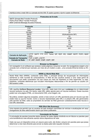Informática – Esquemas e Resumos
www.quebrandoquestoes.com
125
interface entre a rede OSI e a camada de link OSI. É usado quando o Ipv4 é usado na Ethernet.
Protocolos de E-mails
SMTP (Simple Mail Transfer Protocol);
POP3 (Post Oﬀice Transfer Protocol);
IMAP (Internet Message Acccess Protocol).
Protocolo Porta
FTP 20/21
SSH 22
TELNET 23
SMTP 25(Atualmente 587)
DNS 53
DHCP 67/68
HTTP 80
POP3 110
IMAP 143
SNMP 161/162
HTTPS 443
Protocolos
Camada de Aplicação
HTTP, SMTP, FTP, RTP, Telnet, SIP, RDP, IRC, SNMP, NNTP, POP3, IMAP,
DNS.
Camada de Transporte TCP, o UDP, o SCTP.
Camada de Rede IP, ARP, RARP, ICMP, OSPF, RIP.
Browser ou Navegador
Um navegador é um software que acessa e exibe páginas e arquivos na web. Os navegadores exigem uma
conexão com a Internet (por exemplo, por meio de um modem a cabo , uma conexão Ethernet direta ou Wi-
Fi ).
WWW ou World Wide Web
World Wide Web (WWW), conhecido como Web, o principal serviço de recuperação de informações
doInternet (a rede mundial de computadores). A Web dá aos usuários acesso a uma vasta gama de
documentos que estão conectados uns aos outros por meio de hipertexto ou links hipermídia, ou seja,
hiperlinks, conexões eletrônicas que vinculam informações relacionadas a fim de permitir ao usuário um
fácil acesso a elas.
URL
URL significa Uniform Resource Locator. Uma URL nada mais é do que o endereço de um determinado
recurso exclusivo na web. Em teoria, cada URL válido aponta para um recurso exclusivo. Esses recursos
podem ser uma página HTML, um documento CSS, uma imagem, etc.
Na prática, existem algumas exceções, sendo a mais comum um URL apontando para um recurso que não
existe mais ou que foi movido. Como o recurso representado pela URL e a própria URL são gerenciados
pelo servidor da Web, cabe ao proprietário do servidor da Web gerenciar cuidadosamente esse recurso e
sua URL associada.
RSS (Rich Site Summary)
Uma maneira de permitir que os usuários da web recebam manchetes de notícias e atualizações em seus
navegadores de sites selecionados assim que forem publicados.
Comutação de Pacotes
A comutação de pacotes transmite dados através de redes digitais dividindo-os em blocos ou pacotes para
uma transferência mais eficiente usando vários dispositivos de rede.
Cada vez que um dispositivo envia um arquivo para outro, ele divide o arquivo em pacotes para que possa
determinar a rota mais eficiente para enviar os dados pela rede naquele momento.
Licenciado
para
-
LEIDIANE
CONCEICAO
CARVALHO
-
undefined
-
Protegido
por
Eduzz.com
 