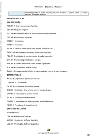 Informática – Esquemas e Resumos
www.quebrandoquestoes.com
129
Por exemplo: O * de botas. Na pesquisa pode aparecer O gato de botas, O pássaro
de botas, O homem de botas...
PESSOAS JURÍDICAS
SEM RESTRIÇÃO
AGR.BR → Empresas agrícolas, fazendas;
ESP.BR → Esporte em geral;
ETC.BR → Empresas que não se enquadram nas outras categorias;
FAR.BR → Farmácias e drogarias;
IMB.BR → Imobiliárias;
IND.BR → Indústrias;
INF.BR → Meios de informação (rádios, jornais, bibliotecas, etc..);
RADIO.BR → Empresas que queiram enviar áudio pela rede;
REC.BR → Atividades de entretenimento, diversão, jogos, etc...
SRV.BR → Empresas prestadoras de serviços;
TMP.BR → Eventos temporários, como feiras e exposições;
TUR.BR → Empresas da área de turismo;
TV.BR → Empresas de radiodifusão ou transmissão via Internet de sons e imagens.
COM RESTRIÇÃO
AM.BR → Empresas de radiodifusão sonora;
COOP.BR → Cooperativas;
FM.BR → Empresas de radiodifusão sonora;
G12.BR → Instituições de ensino de primeiro e segundo grau;
GOV.BR → Instituições do governo federal;
MIL.BR → Forças Armadas Brasileiras;
ORG.BR → Instituições não governamentais sem fins lucrativos;
PSI.BR → Provedores de serviço Internet.
DNSSEC OBRIGATÓRIO
B.BR → Bancos;
DEF.BR → Defensorias Públicas;
JUS.BR → Instituições do Poder Judiciário;
LEG.BR → Instituições do Poder Legislativo;
Licenciado
para
-
LEIDIANE
CONCEICAO
CARVALHO
-
undefined
-
Protegido
por
Eduzz.com
 