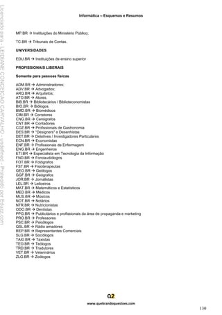 Informática – Esquemas e Resumos
www.quebrandoquestoes.com
130
MP.BR → Instituições do Ministério Público;
TC.BR → Tribunais de Contas.
UNIVERSIDADES
EDU.BR → Instituições de ensino superior
PROFISSIONAIS LIBERAIS
Somente para pessoas físicas
ADM.BR → Administradores;
ADV.BR → Advogados;
ARQ.BR → Arquitetos;
ATO.BR → Atores.
BIB.BR → Bibliotecários / Biblioteconomistas
BIO.BR → Biólogos
BMD.BR → Biomédicos
CIM.BR → Corretores
CNG.BR → Cenógrafos
CNT.BR → Contadores
COZ.BR → Profissionais de Gastronomia
DES.BR → "Designers" e Desenhistas
DET.BR → Detetives / Investigadores Particulares
ECN.BR → Economistas
ENF.BR → Profissionais de Enfermagem
ENG.BR → Engenheiros
ETI.BR → Especialista em Tecnologia da Informação
FND.BR → Fonoaudiólogos
FOT.BR → Fotógrafos
FST.BR → Fisioterapeutas
GEO.BR → Geólogos
GGF.BR → Geógrafos
JOR.BR → Jornalistas
LEL.BR → Leiloeiros
MAT.BR → Matemáticos e Estatísticos
MED.BR → Médicos
MUS.BR → Músicos
NOT.BR → Notários
NTR.BR → Nutricionistas
ODO.BR → Dentistas
PPG.BR → Publicitários e profissionais da área de propaganda e marketing
PRO.BR → Professores
PSC.BR → Psicólogos
QSL.BR → Rádio amadores
REP.BR → Representantes Comerciais
SLG.BR → Sociólogos
TAXI.BR → Taxistas
TEO.BR → Teólogos
TRD.BR → Tradutores
VET.BR → Veterinários
ZLG.BR → Zoólogos
Licenciado
para
-
LEIDIANE
CONCEICAO
CARVALHO
-
undefined
-
Protegido
por
Eduzz.com
 