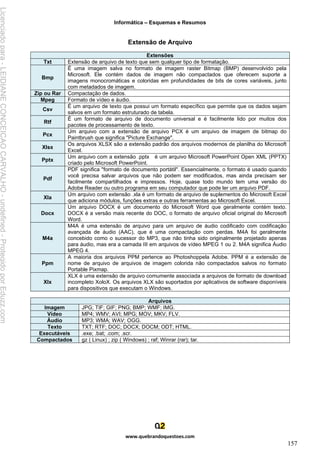 Informática – Esquemas e Resumos
www.quebrandoquestoes.com
157
Extensão de Arquivo
Extensões
Txt Extensão de arquivo de texto que sem qualquer tipo de formatação.
Bmp
É uma imagem salva no formato de imagem raster Bitmap (BMP) desenvolvido pela
Microsoft. Ele contém dados de imagem não compactados que oferecem suporte a
imagens monocromáticas e coloridas em profundidades de bits de cores variáveis, junto
com metadados de imagem.
Zip ou Rar Compactação de dados.
Mpeg Formato de vídeo e áudio.
Csv
É um arquivo de texto que possui um formato específico que permite que os dados sejam
salvos em um formato estruturado de tabela.
Rtf
É um formato de arquivo de documento universal e é facilmente lido por muitos dos
pacotes de processamento de texto.
Pcx
Um arquivo com a extensão de arquivo PCX é um arquivo de imagem de bitmap do
Paintbrush que significa "Picture Exchange".
Xlsx
Os arquivos XLSX são a extensão padrão dos arquivos modernos de planilha do Microsoft
Excel.
Pptx
Um arquivo com a extensão .pptx é um arquivo Microsoft PowerPoint Open XML (PPTX)
criado pelo Microsoft PowerPoint.
Pdf
PDF significa "formato de documento portátil". Essencialmente, o formato é usado quando
você precisa salvar arquivos que não podem ser modificados, mas ainda precisam ser
facilmente compartilhados e impressos. Hoje, quase todo mundo tem uma versão do
Adobe Reader ou outro programa em seu computador que pode ler um arquivo PDF.
Xla
Um arquivo com extensão .xla é um formato de arquivo de suplementos do Microsoft Excel
que adiciona módulos, funções extras e outras ferramentas ao Microsoft Excel.
Docx
Um arquivo DOCX é um documento do Microsoft Word que geralmente contém texto.
DOCX é a versão mais recente do DOC, o formato de arquivo oficial original do Microsoft
Word.
M4a
M4A é uma extensão de arquivo para um arquivo de áudio codificado com codificação
avançada de áudio (AAC), que é uma compactação com perdas. M4A foi geralmente
concebido como o sucessor do MP3, que não tinha sido originalmente projetado apenas
para áudio, mas era a camada III em arquivos de vídeo MPEG 1 ou 2. M4A significa Áudio
MPEG 4.
Ppm
A maioria dos arquivos PPM pertence ao Photoshoppela Adobe. PPM é a extensão de
nome de arquivo de arquivos de imagem colorida não compactados salvos no formato
Portable Pixmap.
Xlx
XLX é uma extensão de arquivo comumente associada a arquivos de formato de download
incompleto XoloX. Os arquivos XLX são suportados por aplicativos de software disponíveis
para dispositivos que executam o Windows.
Arquivos
Imagem JPG; TIF; GIF; PNG; BMP; WMF; IMG.
Vídeo MP4; WMV; AVI; MPG; MOV; MKV; FLV.
Áudio MP3; WMA; WAV; OGG.
Texto TXT; RTF; DOC; DOCX; DOCM; ODT; HTML.
Executáveis .exe; .bat; .com; .scr.
Compactados gz ( Linux) ; zip ( Windows) ; raf; Winrar (rar); tar.
Licenciado
para
-
LEIDIANE
CONCEICAO
CARVALHO
-
undefined
-
Protegido
por
Eduzz.com
 