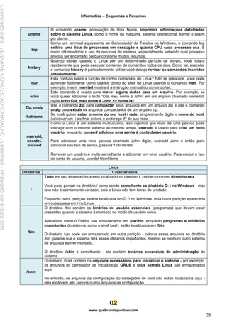 Informática – Esquemas e Resumos
www.quebrandoquestoes.com
25
uname
O comando uname, abreviação de Unix Name, imprimirá informações detalhadas
sobre o sistema Linux, como o nome da máquina, sistema operacional, kernel e assim
por diante.
top
Como um terminal equivalente ao Gerenciador de Tarefas no Windows, o comando top
exibirá uma lista de processos em execução e quanta CPU cada processo usa. É
muito útil monitorar o uso de recursos do sistema, especialmente sabendo qual processo
precisa ser encerrado porque consome muitos recursos.
history
Quando estiver usando o Linux por um determinado período de tempo, você notará
rapidamente que pode executar centenas de comandos todos os dias. Como tal, executar
o comando history é particularmente útil se você deseja revisar os comandos inseridos
anteriormente.
man
Está confuso sobre a função de certos comandos do Linux? Não se preocupe, você pode
aprender facilmente como usá-los direto do shell do Linux usando o comando man. Por
exemplo, inserir man tail mostrará a instrução manual do comando tail.
echo
Este comando é usado para mover alguns dados para um arquivo. Por exemplo, se
você quiser adicionar o texto “Olá, meu nome é John” em um arquivo chamado nome.txt,
digite echo Olá, meu nome é John >> nome.txt.
Zip, unzip
Use o comando zip para compactar seus arquivos em um arquivo zip e use o comando
unzip para extrair os arquivos compactados de um arquivo zip.
hotname
Se você quiser saber o nome do seu host / rede, simplesmente digite o nome do host.
Adicionar um -i ao final exibirá o endereço IP de sua rede.
useradd,
userdel.
passwd
Como o Linux é um sistema multiusuário, isso significa que mais de uma pessoa pode
interagir com o mesmo sistema ao mesmo tempo. useradd é usado para criar um novo
usuário, enquanto passwd adiciona uma senha à conta desse usuário.
Para adicionar uma nova pessoa chamada John digite, useradd John e então para
adicionar seu tipo de senha, passwd 123456789.
Remover um usuário é muito semelhante a adicionar um novo usuário. Para excluir o tipo
de conta de usuário, userdel UserName
Linux
Diretórios Característica
/
Tudo em seu sistema Linux está localizado no diretório /, conhecido como diretório raiz.
Você pode pensar no diretório / como sendo semelhante ao diretório C:  no Windows - mas
isso não é estritamente verdade, pois o Linux não tem letras de unidade.
Enquanto outra partição estaria localizada em D:  no Windows, esta outra partição apareceria
em outra pasta em / no Linux.
/bin
O diretório /bin contém os binários de usuário essenciais (programas) que devem estar
presentes quando o sistema é montado no modo de usuário único.
Aplicativos como o Firefox são armazenados em /usr/bin, enquanto programas e utilitários
importantes do sistema, como o shell bash, estão localizados em /bin.
O diretório /usr pode ser armazenado em outra partição - colocar esses arquivos no diretório
/bin garante que o sistema terá esses utilitários importantes, mesmo se nenhum outro sistema
de arquivos estiver montado.
O diretório /sbin é semelhante - ele contém binários essenciais de administração do
sistema.
/boot
O diretório /boot contém os arquivos necessários para inicializar o sistema - por exemplo,
os arquivos do carregador de inicialização GRUB e seus kernels Linux são armazenados
aqui.
No entanto, os arquivos de configuração do carregador de boot não estão localizados aqui -
eles estão em /etc com os outros arquivos de configuração.
Licenciado
para
-
LEIDIANE
CONCEICAO
CARVALHO
-
undefined
-
Protegido
por
Eduzz.com
 
