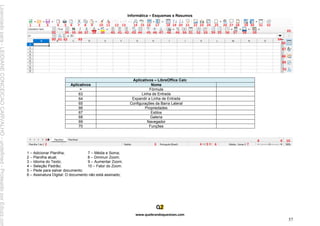 Informática – Esquemas e Resumos
www.quebrandoquestoes.com
57
Aplicativos – LibreOffice Calc
Aplicativos Nome
= Fórmula
63 Linha de Entrada
64 Expandir a Linha de Entrada
65 Configurações da Barra Lateral
66 Propriedades
67 Estilos
68 Galeria
69 Navegador
70 Funções
1 – Adicionar Planilha; 7 – Média e Soma;
2 – Planilha atual; 8 – Diminuir Zoom;
3 – Idioma do Texto; 9 – Aumentar Zoom;
4 – Seleção Padrão; 10 – Fator do Zoom.
5 – Pede para salvar documento;
6 – Assinatura Digital: O documento não está assinado;
Licenciado
para
-
LEIDIANE
CONCEICAO
CARVALHO
-
undefined
-
Protegido
por
Eduzz.com
 