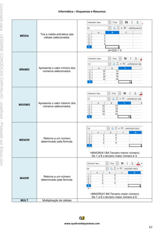 Informática – Esquemas e Resumos
www.quebrandoquestoes.com
63
MÉDIA
Tira a média aritmética das
células selecionadas.
(4+2)/2 = 3
MÍNIMO
Apresenta o valor mínimo dos
números selecionados.
MÁXIMO
Apresenta o valor máximo dos
números selecionados.
MENOR
Retorna a um número
determinado pela fórmula.
=MAIOR(A1:B4;Terceiro menor número)
De 1 a 8 o terceiro maior número é 3.
MAIOR
Retorna a um número
determinado pela fórmula.
=MAIOR(A1:B4;Terceiro maior número)
De 1 a 8 o terceiro maior número é 6.
MULT Multiplicação de células
Licenciado
para
-
LEIDIANE
CONCEICAO
CARVALHO
-
undefined
-
Protegido
por
Eduzz.com
 