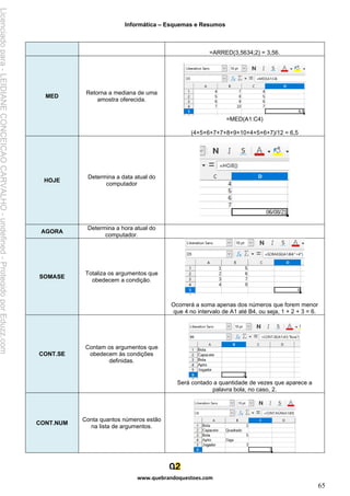 Informática – Esquemas e Resumos
www.quebrandoquestoes.com
65
=ARRED(3,5634;2) = 3,56.
MED
Retorna a mediana de uma
amostra oferecida.
=MED(A1:C4)
(4+5+6+7+7+8+9+10+4+5+6+7)/12 = 6,5
HOJE
Determina a data atual do
computador
AGORA
Determina a hora atual do
computador.
SOMASE
Totaliza os argumentos que
obedecem a condição.
Ocorrerá a soma apenas dos números que forem menor
que 4 no intervalo de A1 até B4, ou seja, 1 + 2 + 3 = 6.
CONT.SE
Contam os argumentos que
obedecem às condições
definidas.
Será contado a quantidade de vezes que aparece a
palavra bola, no caso, 2.
CONT.NUM
Conta quantos números estão
na lista de argumentos.
Licenciado
para
-
LEIDIANE
CONCEICAO
CARVALHO
-
undefined
-
Protegido
por
Eduzz.com
 