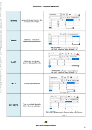 Informática – Esquemas e Resumos
www.quebrandoquestoes.com
98
MÁXIMO
Apresenta o valor máximo dos
números selecionados.
MENOR
Retorna a um número
determinado pela fórmula.
=MAIOR(A1:B4;Terceiro menor número)
De 1 a 8 o terceiro maior número é 3.
MAIOR
Retorna a um número
determinado pela fórmula.
=MAIOR(A1:B4;Terceiro maior número)
De 1 a 8 o terceiro maior número é 6.
MULT Multiplicação de células
2*2*2*3 = 24.
QUOCIENTE
Traz o resultado da parte
inteira de uma subtração.
QUOCIENTE(Numerador;denominador) = Dividendo.
4/2 = 2.
Licenciado
para
-
LEIDIANE
CONCEICAO
CARVALHO
-
undefined
-
Protegido
por
Eduzz.com
 