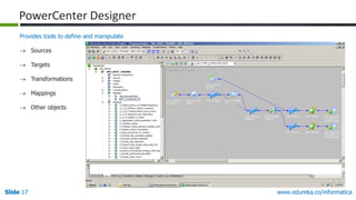 Designing And Monitoring In Informatica PowerCenter | PDF | Databases ...