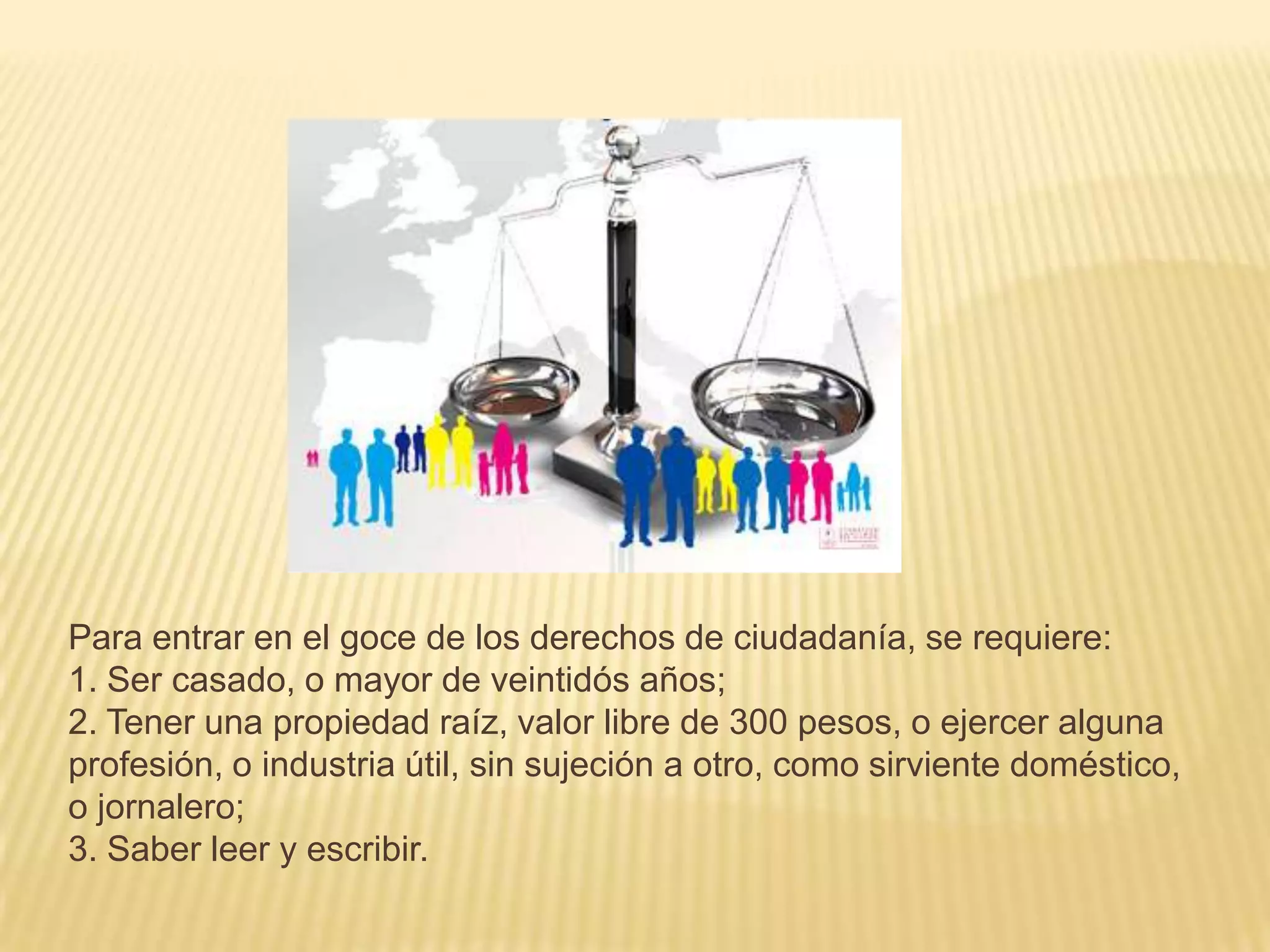 Para entrar en el goce de los derechos de ciudadanía, se requiere:
1. Ser casado, o mayor de veintidós años;
2. Tener una propiedad raíz, valor libre de 300 pesos, o ejercer alguna
profesión, o industria útil, sin sujeción a otro, como sirviente doméstico,
o jornalero;
3. Saber leer y escribir.
 
