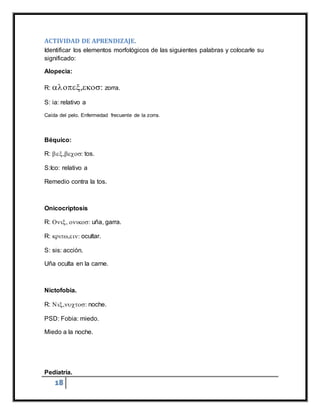 18
ACTIVIDAD DE APRENDIZAJE.
Identificar los elementos morfológicos de las siguientes palabras y colocarle su
significado:
Alopecia:
R: zorra.
S: ia: relativo a
Caída del pelo. Enfermedad frecuente de la zorra.
Béquico:
R: tos.
S:Ico: relativo a
Remedio contra la tos.
Onicocriptosis
R: uña, garra.
R: ocultar.
S: sis: acción.
Uña oculta en la carne.
Nictofobia.
R: noche.
PSD: Fobia: miedo.
Miedo a la noche.
Pediatría.
 