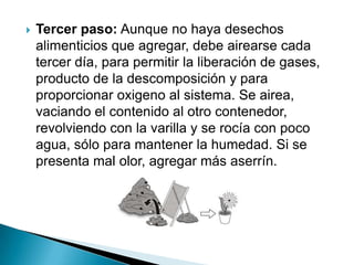    Tercer paso: Aunque no haya desechos
    alimenticios que agregar, debe airearse cada
    tercer día, para permitir la liberación de gases,
    producto de la descomposición y para
    proporcionar oxigeno al sistema. Se airea,
    vaciando el contenido al otro contenedor,
    revolviendo con la varilla y se rocía con poco
    agua, sólo para mantener la humedad. Si se
    presenta mal olor, agregar más aserrín.
 