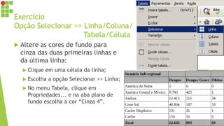 Exercício
Opção Selecionar >> Linha/Coluna/
Tabela/Célula
 Altere as cores de fundo para
cinza das duas primeiras linhas e
da última linha:
 Clique em uma célula da linha;
 Escolha a opção Selecionar >> Linha;
 No menu Tabela, clique em
Propriedades... e na aba plano de
fundo escolha a cor “Cinza 4”.
 