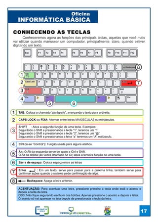 INFORMÁTICA BÁSICA
Oficina
17
CONHECENDO AS TECLAS
Conheceremos agora as funções das principais teclas, aquelas que você mais
vai utilizar quando manusear um computador, principalmente, claro, quando estiver
digitando um texto.
TAB: Coloca o chamado “parágrafo”, avançando o texto para a direita.
CAPS LOCK ou FIXA: Alternar entre letras MAIÚSCULAS ou minúsculas.
SHIFT : Ativa a segunda função de uma tecla. Exemplos:
Segurando o Shift e pressionando a tecla “1”, teremos um “!”.
Segurando o Shift e pressionando a tecla “2”, teremos um “@”
Segurando o Shift e pressionando a letra “a” teremos um “A” maiúsculo.
Ctrl (lê-se “Control”): Função usada para alguns atalhos.
Alt: O Alt da esquerda serve de apoio a Ctrl e Shift.
O Alt da direita (às vezes chamado Alt Gr) ativa a terceira função de uma tecla.
Enter : Em um texto, serve para passar para a próxima linha; também serve para
confirmar ações quando o sistema pede confirmação de algo.
Backspace: Apaga a letra anterior.
ACENTUAÇÃO: Para acentuar uma letra, pressione primeiro a tecla onde está o acento e
depois a tecla da letra.
OBS: Não fique segurando nenhum dos botões. Apenas pressione o acento e depois a letra.
O acento só vai aparecer na tela depois de pressionada a tecla da letra.
1
2
3
Barra de espaço: Coloca espaço entre as letras
4
5
6
7
8
1
2
3
4
5 6
7
8
 