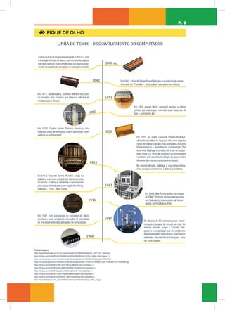 P. 9
€
€ FIQUE DE OLHO
LINHA DO TEMPO - DESENVOLVIMENTO DO COMPUTADOR
2000 a.c.
Oiníciodetudofoiháaproximadamente2.000a.c.,com
a invenção chinesa do ábaco,pois era preciso realizar
cálculos cada vez mais complicados e cujo processa-
mentonecessitariadeumaajudanarealizaçãodatarefa.
Em 1642,o francês Blaise Pascal planejou sua máquina de somar
chamada de “Pascalina”, para realizar operações aritméticas.
Em 1671, na Alemanha, Gottfried Wilhelm Von Leib-
niz inventou uma máquina que efetuava cálculos de
multiplicação e divisão.
Em 1802 Joseph Marie Jacquard, passou a utilizar
cartões perfurados para controlar suas máquinas de
tear e automatizá-las.
Em 1820 Charles Xavier Thomas construiu uma
máquina capaz de efetuar as quatro operações mate-
máticas: a Arithmometer
Em 1822, um inglês chamado Charles Babbage,
utilizando os cartões de Jacquard,criou uma máquina
capaz de realizar cálculos mais avançados (funções
trigonométricas e logarítmicas, por exemplo). Por
esse feito, Babbage é considerado o pai do compu-
tador atual.Em 1830,ele construiu um computador
mecânico,com precária tecnologia da época e bem
diferente dos nossos computadores atuais.
Na mesma década, Babbage e sua companheira,
Ada Lovelace, construíram a Máquina Analítica.
Durante a Segunda Guerra Mundial, surgiu na
Inglaterra o primeiro computador eletromecânico
do mundo - Colossus, idealizado e desenvolvido
pela equipe liderada pelo jovem inglêsAlanTuring.
Colossus - 1943 - Alan Turing
Em 1946,Alan Turing ajudou na criação
do ENIAC (Eletronic Numerical Integrator
and Calculator),desenvolvido na Univer-
sidade da Pensilvânia, EUA.
Em 1947, com a invenção do transistor de silício,
aconteceu uma verdadeira revolução na velocidade
de processamento das operações na computação.
Na década de 60, começou a ser experi-
mentado o projeto de circuito no chip. No
mesmo período, surgiu o “Circuito Inte-
grado”e a computação teve um vertiginoso
desenvolvimento.Dessa forma,foram sendo
realizadas descobertas e inovações, cada
vez mais rápidas.
1642
1671
1802
1820
1822
1943
1946
1947
1960
Fontes/Imagens:
https://superaparaescolas.com.br/wp-content/uploads/2018/08/Depositphotos_44571145_original.jpg
https://th.bing.com/th/id/OIP.ruPx4 FKhN6m2wmDIOQn4EQHaE9?w=267h=180c=7o=5pid=1.7
https://s3.amazonaws.com/s3.timetoast.com/public/uploads/photos/12575864/leibniz.jpg?1536816926
https://s3.amazonaws.com/s3.timetoast.com/public/uploads/photos/11444572/14b48d07-00a2-47da-8bf0-7527f308de46.jpg
https://th.bing.com/th/id/OIP.KCSREZJcVTCPwI1xp-HKlAHaFv?pid=ImgDetrs=1
https://th.bing.com/th/id/OIP.s0CgCuAM86aaQYENSET45gHaE8?pid=ImgDetrs=1
https://th.bing.com/th/id/OIP.3Cogn9kibvl-iNXKH9yLVwHaE-?pid=ImgDetrs=1
https://th.bing.com/th/id/OIP.jl12e8LYTEMwfpeQaMeHQwHaEK?pid=ImgDetrs=1
https://th.bing.com/th/id/OIP.mFW1iMaPEL1iWd1SYWSlKAHaFj?pid=ImgDetrs=1
https://www.eletropecas.com/_uploads/ProdutoDestaque/ProdutoDestaque_9550_orig.jpg
 