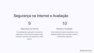 Segurança na Internet e Avaliação
9
Segurança na Internet
Os participantes explorarão conceitos de
segurança na internet para proteger dados
pessoais e garantir uma experiência online
segura.
10
Revisão e Avaliação
Uma revisão dos tópicos abordados e uma
avaliação prática para consolidar e testar o
conhecimento adquirido.
 