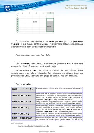 Informática para Iniciantes
Prof Victor Dalton Aula 00
Prof. Victor Dalton
www.estrategiaconcursos.com.br 25 de 27
É importante não confundir os dois pontos (:) com ponto-e-
vírgula(;): no Excel, ponto-e-vírgula representam células selecionadas
aleatoriamente, sem caracterizar um intervalo.
Para selecionar intervalos (ou não):
Com o mouse, selecione a primeira célula, pressione Shift e selecione
a segunda célula. O intervalo será selecionado.
Se for utilizado CTRL ao invés do mouse, as duas células serão
selecionadas, mas não o intervalo. Sair clicando em células dispersas
pressionando CTRL seleciona um grupo de células, não um intervalo.
Com o teclado:
Shift + Avança para as células adjacentes, montando o intervalo.
Shift +CTRL +
Seleciona até a primeira coluna com conteúdo inserido
pelo usuário, ou para a primeira coluna, se a linha estiver
vazia. Ex: se você estiver na célula H30, montará o
intervalo (A30:H30), se a linha estiver vazia.
Shift +CTRL + Seleciona até a última coluna com conteúdo inserido pelo
usuário, ou até a última coluna, se a linha estiver vazia.
Shift +CTRL +
Seleciona até a primeira linha com conteúdo inserido pelo
usuário, ou para a primeira linha, se a coluna estiver
vazia. Ex: se você estiver na célula BB43, montará o
intervalo (BB1:BB43), se a linha estiver vazia.
Shift +CTRL + Seleciona até a última linha com conteúdo inserido pelo
usuário, ou até a última linha, se a coluna estiver vazia.
Shift + Page Down Monta um intervalo até
do número de linhas que a janela exibe. Ex: se você
00000000000
00000000000 - DEMO
 