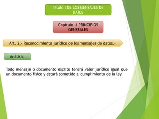 Título I DE LOS MENSAJES DE
DATOS
Capítulo 1 PRINCIPIOS
GENERALES
Art. 2.- Reconocimiento jurídico de los mensajes de datos.-
Análisis:
Todo mensaje o documento escrito tendrá valor jurídico igual que
un documento físico y estará sometido al cumplimiento de la ley.
 