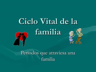 Ciclo Vital de laCiclo Vital de la
familiafamilia
Periodos que atraviesa unaPeriodos que atraviesa una
familiafamilia
 