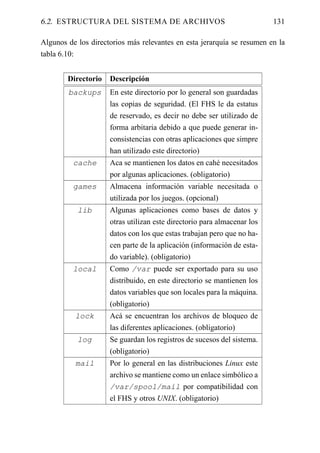 6.2. ESTRUCTURA DEL SISTEMA DE ARCHIVOS                                  131

Algunos de los directorios más relevantes en esta jerarquía se resumen en la
tabla 6.10:


        Directorio   Descripción
        backups      En este directorio por lo general son guardadas
                     las copias de seguridad. (El FHS le da estatus
                     de reservado, es decir no debe ser utilizado de
                     forma arbitaria debido a que puede generar in-
                     consistencias con otras aplicaciones que simpre
                     han utilizado este directorio)
          cache      Aca se mantienen los datos en cahé necesitados
                     por algunas aplicaciones. (obligatorio)
          games      Almacena información variable necesitada o
                     utilizada por los juegos. (opcional)
           lib       Algunas aplicaciones como bases de datos y
                     otras utilizan este directorio para almacenar los
                     datos con los que estas trabajan pero que no ha-
                     cen parte de la aplicación (información de esta-
                     do variable). (obligatorio)
          local      Como /var puede ser exportado para su uso
                     distribuido, en este directorio se mantienen los
                     datos variables que son locales para la máquina.
                     (obligatorio)
          lock       Acá se encuentran los archivos de bloqueo de
                     las diferentes aplicaciones. (obligatorio)
           log       Se guardan los registros de sucesos del sistema.
                     (obligatorio)
          mail       Por lo general en las distribuciones Linux este
                     archivo se mantiene como un enlace simbólico a
                     /var/spool/mail por compatibilidad con
                     el FHS y otros UNIX. (obligatorio)
 