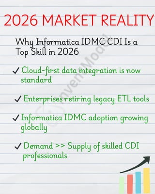 Ultimate 2026 Informatica IDMC CDI PDF Training Roadmap Inside 📄 | PDF
