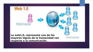 La web1.0, representa uno de los
mayores logros de la humanidad con
respecto a la comunicación.
 