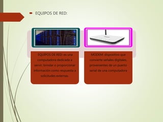  EQUIPOS DE RED:
EQUIPOS DE RED: es una
computadora dedicada a
servir, brindar o proporcionar
información como respuesta a
solicitudes externas.
MODEM: dispositivo que
convierte señales digitales,
provenientes de un puerto
serial de una computadora
 