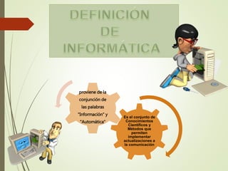 Es el conjunto de
Conocimientos
Científicos y
Métodos que
permiten
implementar
actualizaciones a
la comunicación
proviene de la
conjunción de
las palabras
"Información" y
"Automática"
 