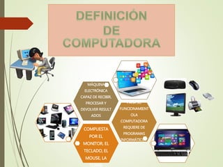 SE ENCUENTRA
COMPUESTA
POR EL
MONITOR, EL
TECLADO, EL
MOUSE, LA
TORRE
PARA SU
FUNCIONAMIENT
OLA
COMPUTADORA
REQUIERE DE
PROGRAMAS
INFORMÁTICOS
MÁQUINA
ELECTRÓNICA
CAPAZ DE RECIBIR,
PROCESAR Y
DEVOLVER RESULT
ADOS
 